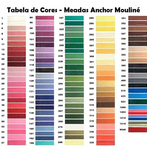 Les Nuanciers Dmc Tabela De Cores Cores Tabelas Images And Photos Finder