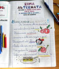 Idee Su Tate E Fate Istruzione Le Idee Della Scuola Scuola