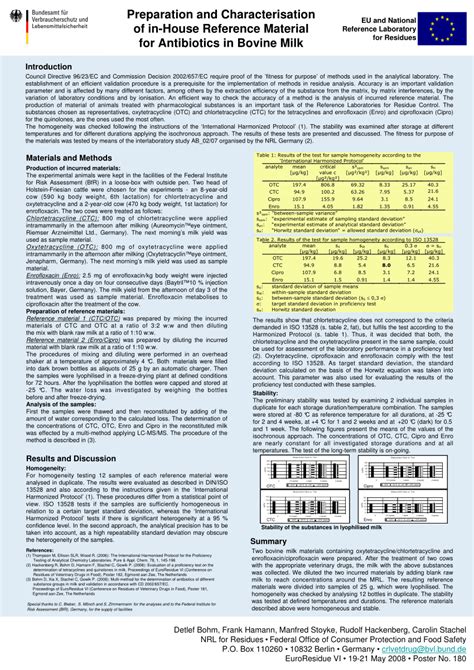 PDF Preparation And Characterisation Of In House Reference Material