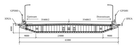 Transverse Layout Of Monitoring Equipment On The Flat Steel Box Girder