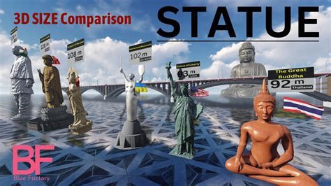 Tallest Statue Size Comparison D Comparison Youtube