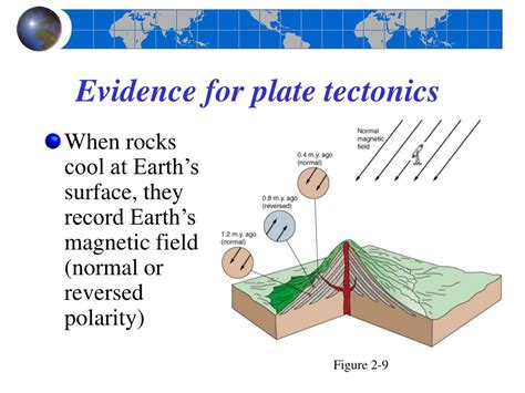 Ppt Chapter Plate Tectonics And The Ocean Floor Powerpoint