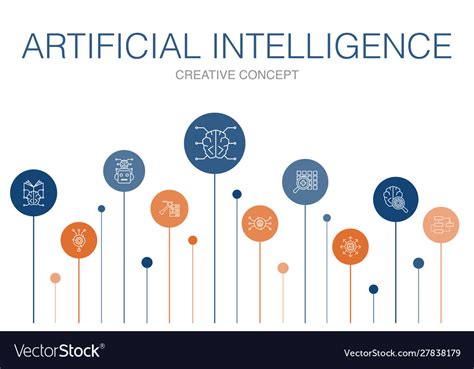 Artificial Intelligence Infographic 10 Steps Vector Image