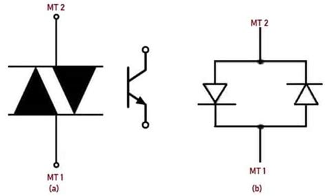 DIAC - How it works, I-V Characteristics, Construction and Applications