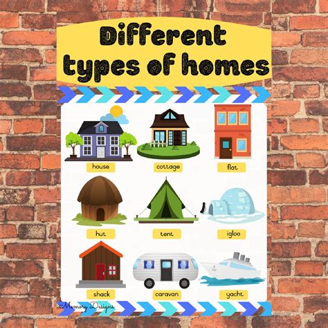 Different Types Of Homes • Teacha Worksheets Library