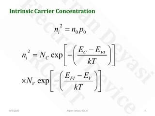 Fermi Level | PPT