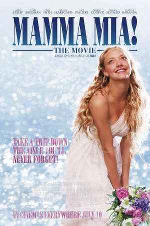 Mamma Mia Sing Along RazorFine Review