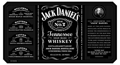 Blank Jack Daniels Label Template – Steps.kontenterkini.com