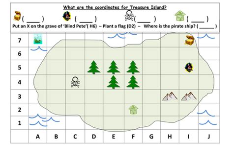 Position Using Coordinates Teaching Resources