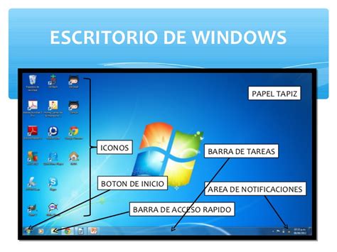 Aprendiendo Juntos Componentes Basicos De Windows