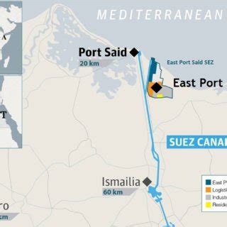 East Port Said location | Download Scientific Diagram