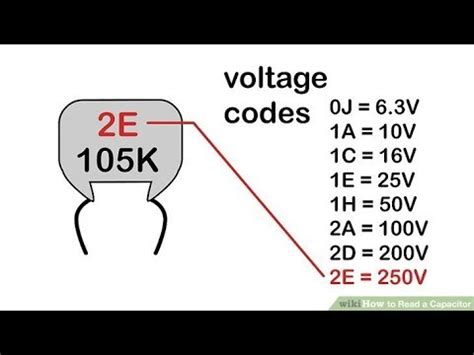 Vlog Da Burgoseletronica Como Ler Capacitores De Poli Ster Youtube