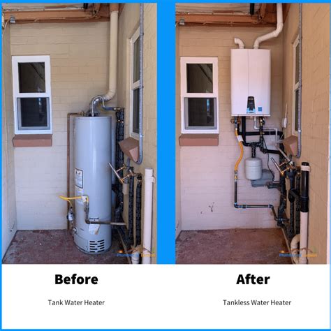 Tankless Water Heater Tucson Installation & Cost- Plumber of Tucson