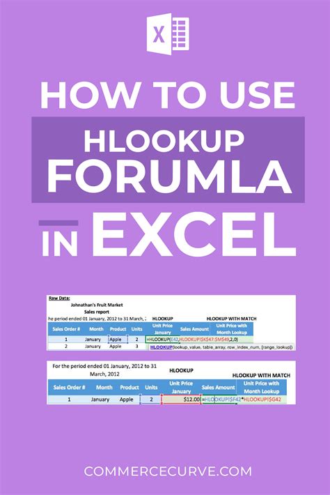 How To Use HLOOKUP Formula In Excel Excel Tutorials Microsoft Excel