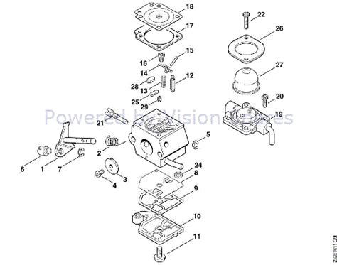 Manual Stihl Fs 45 Parts Diagram