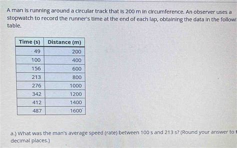 Solved A Man Is Running Around A Circular Track That Is 200 Algebra