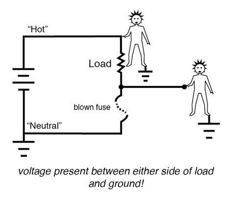 Add A Fuse Circuit Diagram