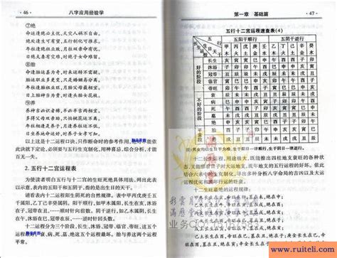 四柱八字基础 四柱八字基础知识图解 秭君八字资讯