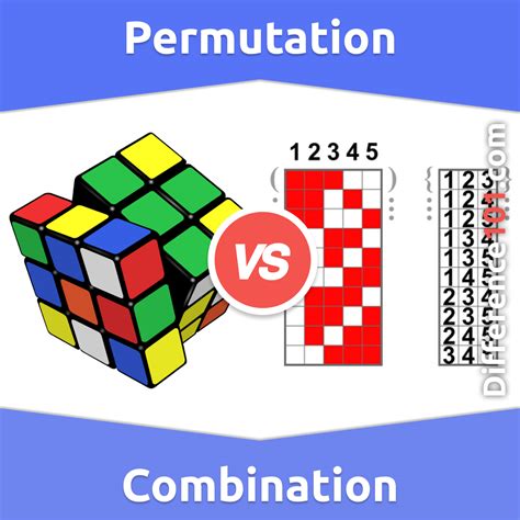 Permutation Vs Combination 4 Key Differences Pros And Cons Similarities Difference 101