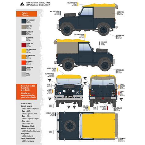 Buy Land Rover Series Iia Rover Online For Ak