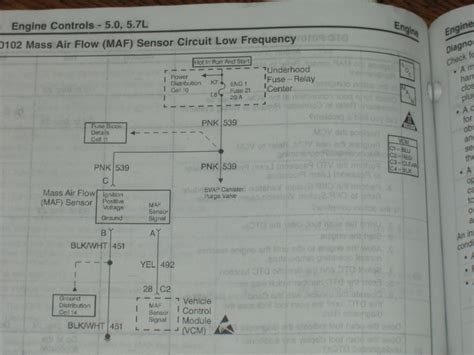 Engine error code P0102 | race-deZert