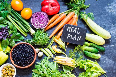 Guide To Easy Plant Based Vegan Meal Planning Plant Based Cooking