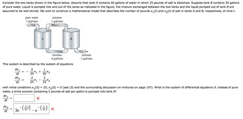 Solved Consider The Two Tanks Shown In The Figure Below Chegg