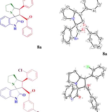 Ortep Representation Of The Crystal Structure Of Compound 8a And 8p [33] Download Scientific