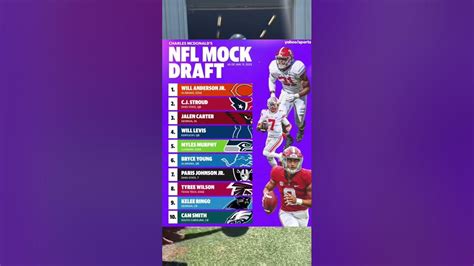 2023 Nfl Mock Draft Youtube