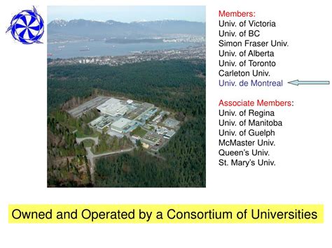 Ppt Triumf Canadas National Laboratory For Particle And Nuclear