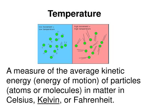 Generate Phase Diagram From Regular Solution Theory Solution