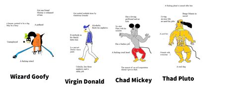 Disney Chad vs Virgin : virginvschad