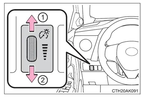 Toyota Corolla Warning And Indicator Lights User Guide Auto User