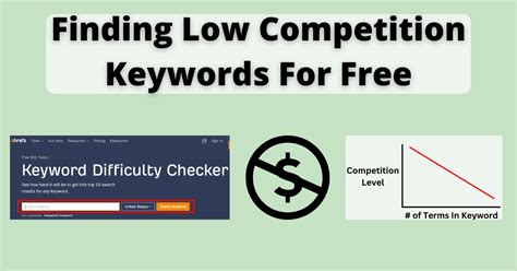 10 Proven Strategies How To Get Low Competition Keywords In 2024