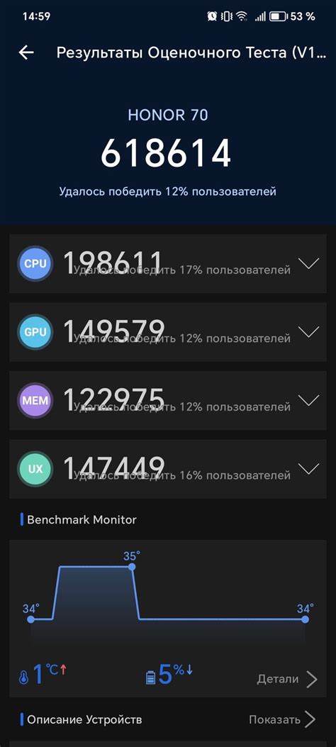 Antutu Scores Of Honor Nr Benchmark