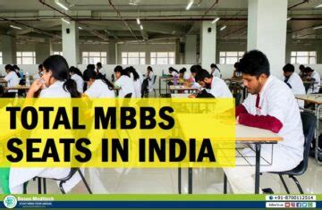 Total Mbbs Seats In India For Neet Ug After Neet Ug Boson Meditech