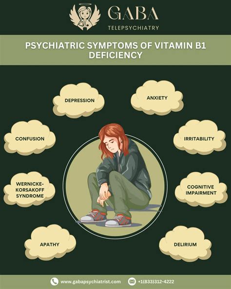 Vitamin B1 Deficiency Symptoms Gaba Online Psychiatrist