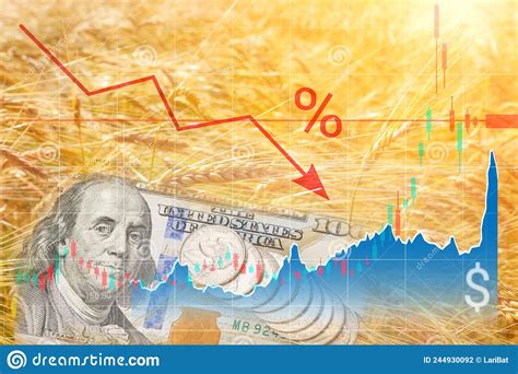 Graphs Of Falling Production And Rising Grain Prices Against The