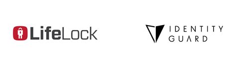 LifeLock vs Identity Guard Comparison - Which Protects You Best?