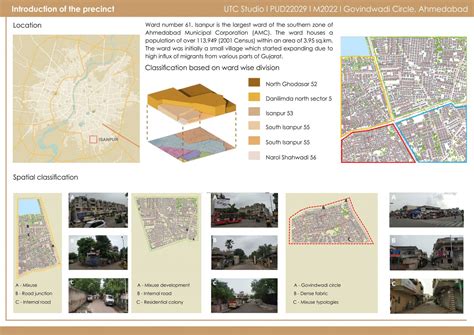 Isanpur A Self Sufficient Neighborhood Cept Portfolio