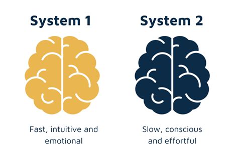 The Science Behind Unconscious Bias And How It Affects Hiring