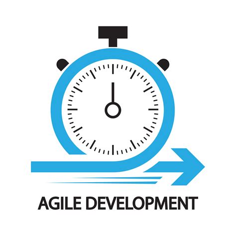 How Long Does Agile Transformation Take — Clearlyagile