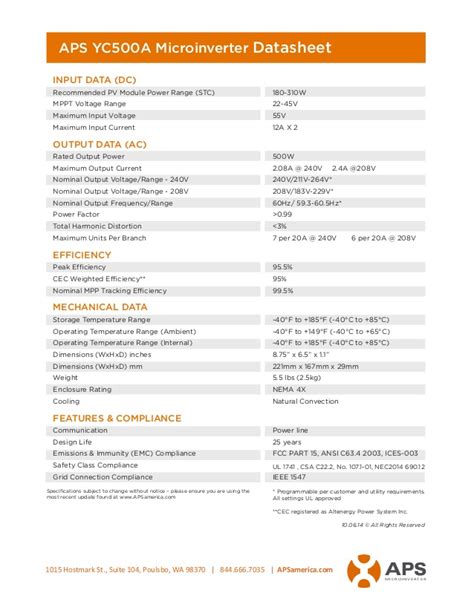 Aps Yc Micro Inverter Datasheet