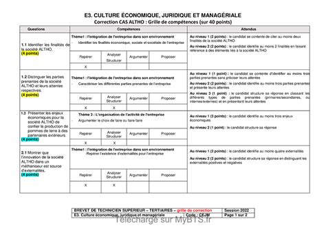 Grillle de correction cejm 2022 mybts BREVET DE TECHNICIEN SUPÉRIEUR