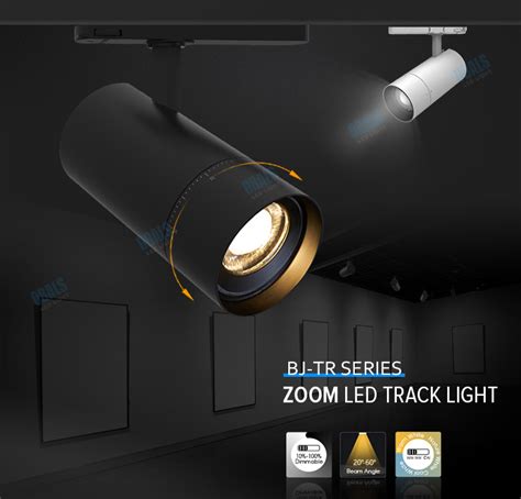 Commercial Led Lights How Should It Be Realized