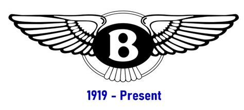 Bentley logo and some history behind the company | LogoMyWay