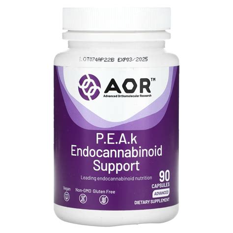 Advanced Orthomolecular Research Aor P E A K Endocannabinoid Support