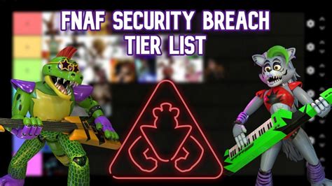 Fnaf Security Breach Characters Tier List Youtube