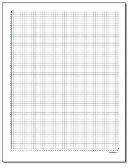 Quadrant I Graph Paper Printable Templates Free