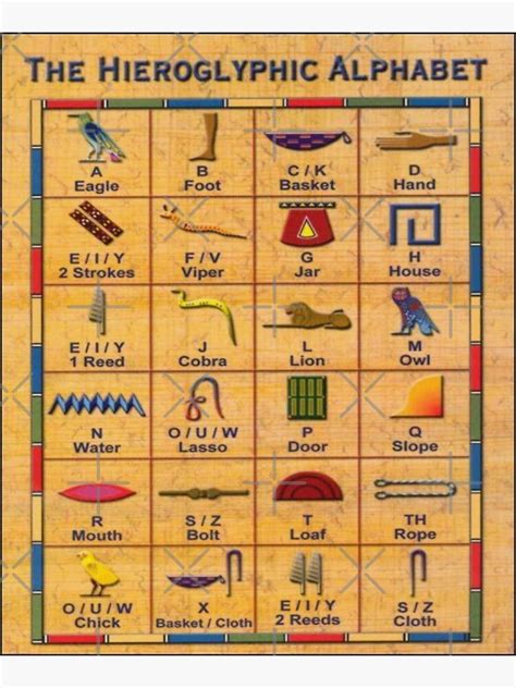 "The Hieroglyphic Alphabet" Mounted Print for Sale by KyrillosVI ...